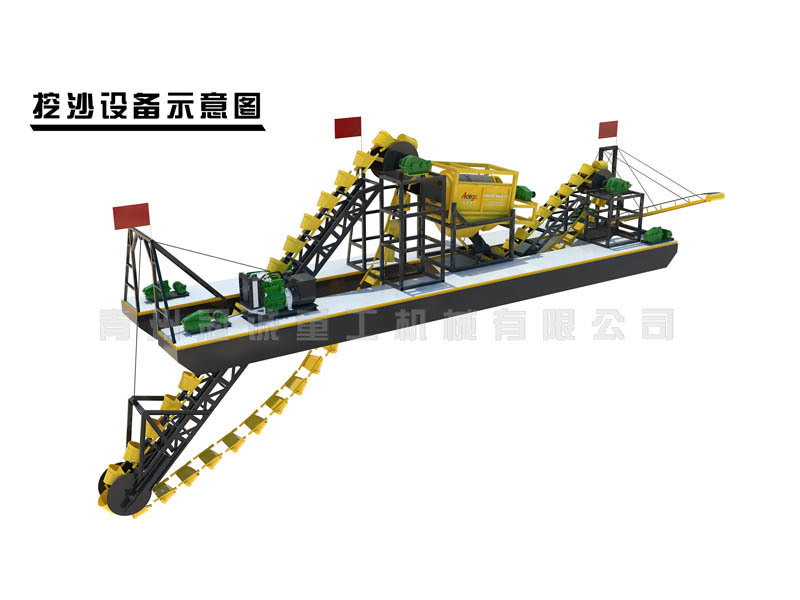 挖沙设备